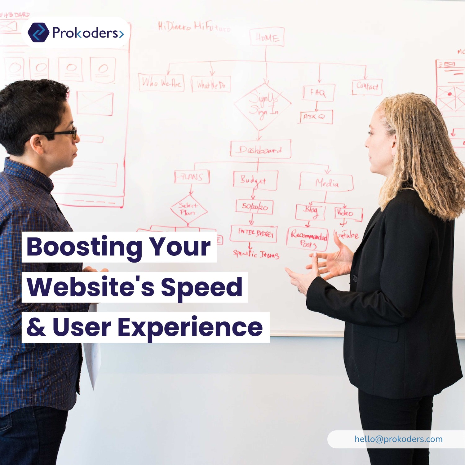Boosting Your Website's Speed And User Experience